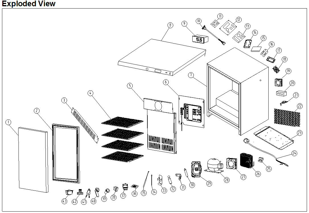 Zoomable Image